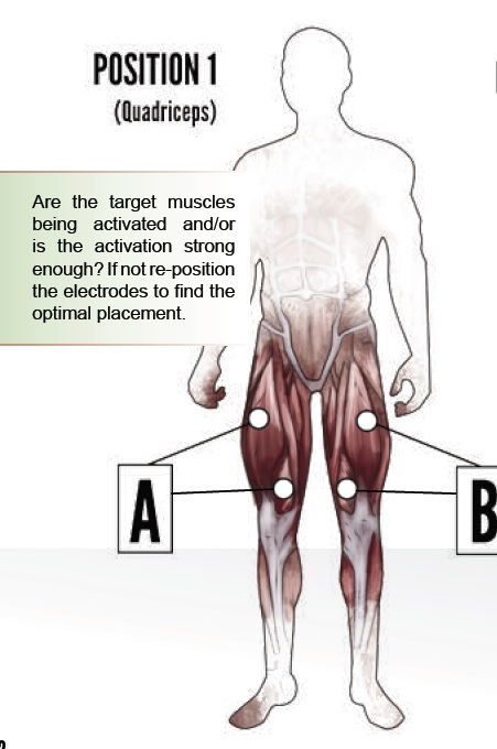 Marc Pro - Electrode Muscle Stimulation