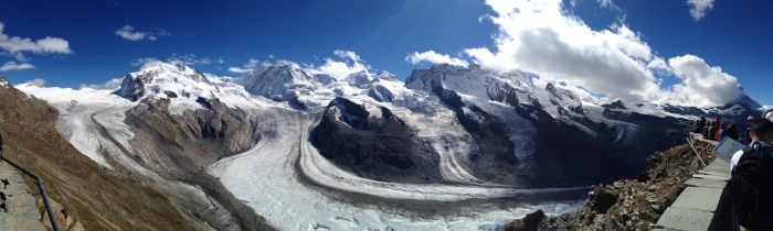 Panoramic View from Gornergrat